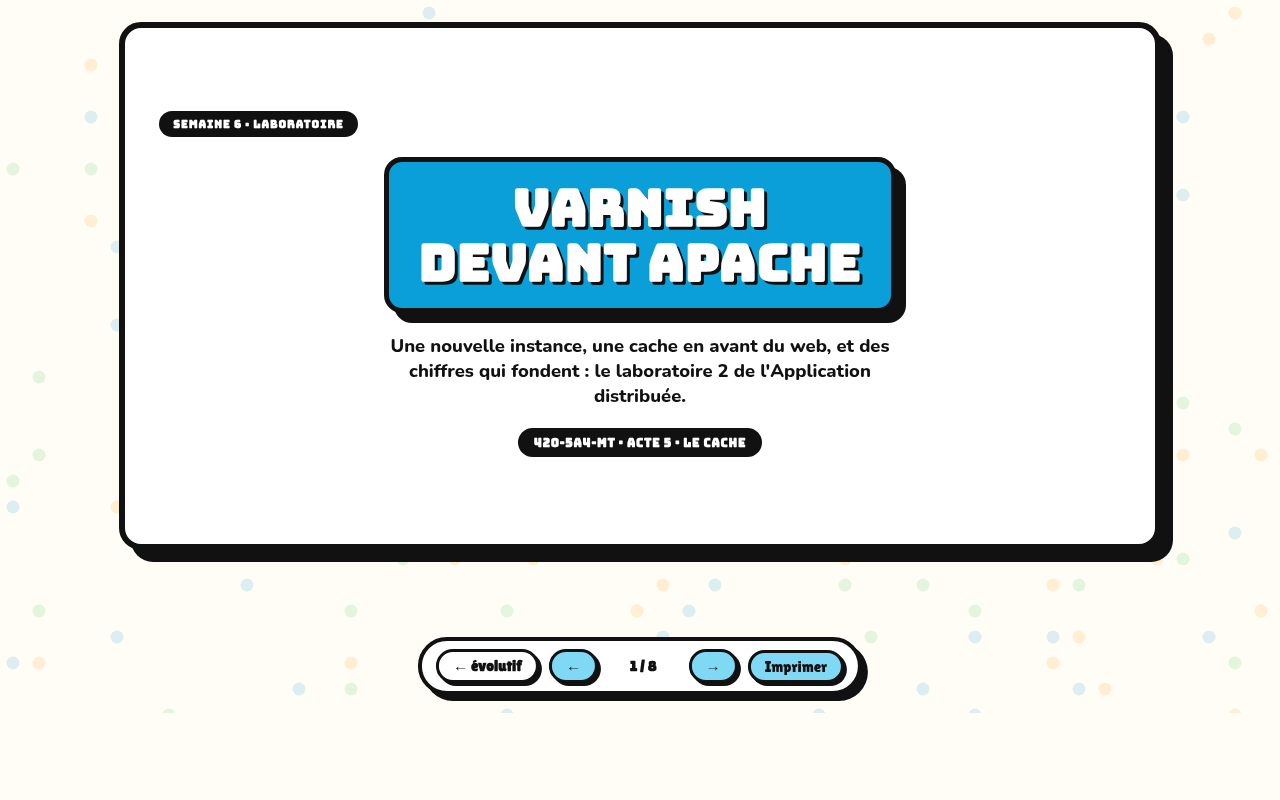 Diaporama Laboratoire A